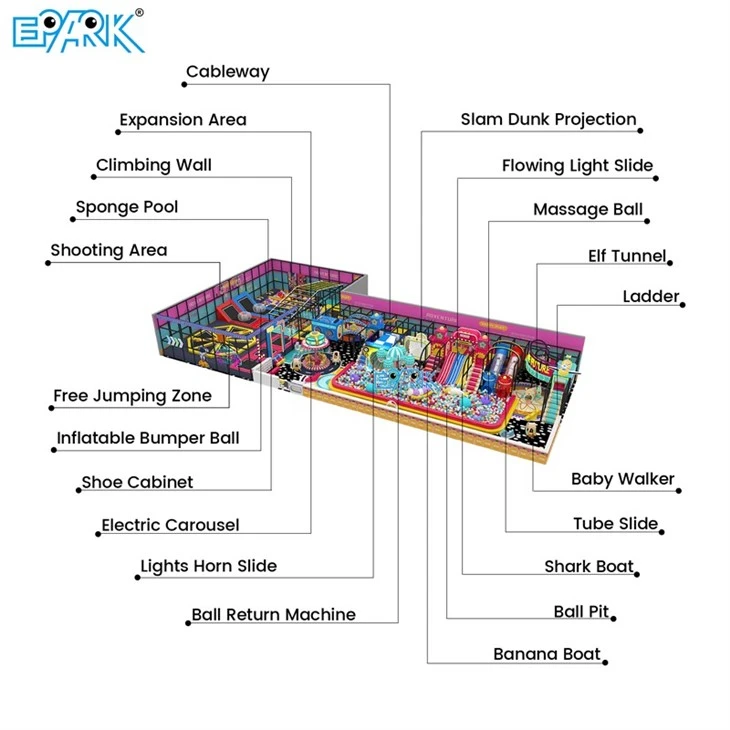 595㎡ Adventure Zone Playground Layout For Commercial Venues price