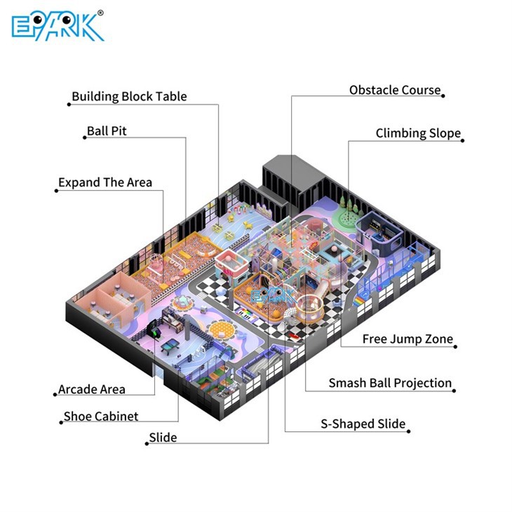 630m² Theme Indoor Playground best
